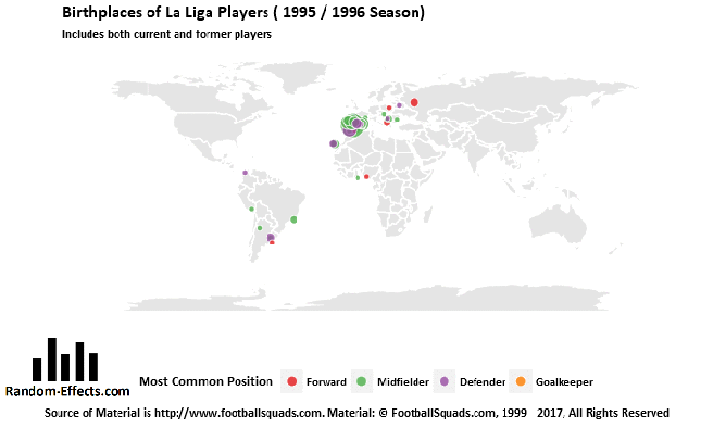 laliga_birthplaces_small