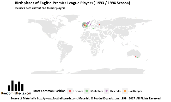 premier_league_birthplaces_small