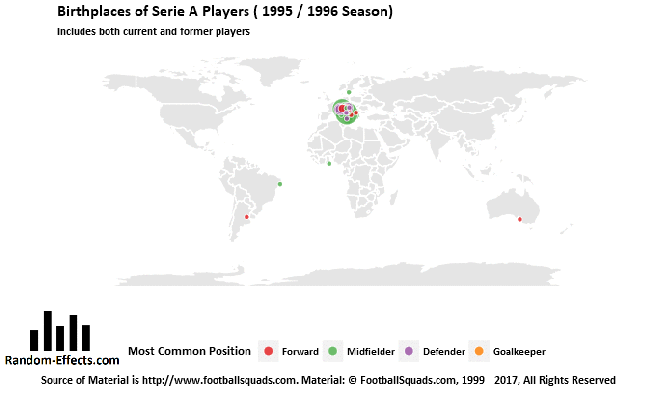 seriea_birthplaces_small